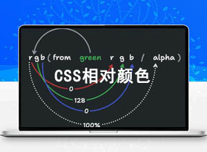 CSS相对颜色：点击/覆盖（hover/active）文字颜色自动适配背景色~