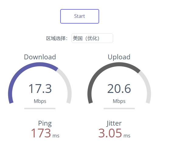 V5.NET Server服务器速度怎么样？香港云服务器1H1-2G低至9元/月第3张