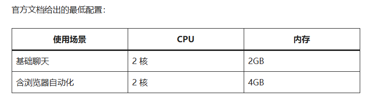 个人 AI 助手-OpenClaw(龙虾)新手入门指南:如何一键安装部署使用教程,以及注意问题第2张-全球主机测评网